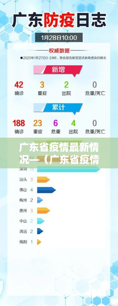 最新新绛疫情防控：新绛县疫情最新公布消息