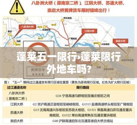 蓬莱五一限行›蓬莱限行外地车吗? 蓬莱五一限行›蓬莱限行外地车吗?