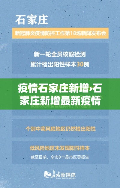 疫情石家庄新增›石家庄新增最新疫情行动轨迹 疫情石家庄新增›石家庄新增最新疫情行动轨迹