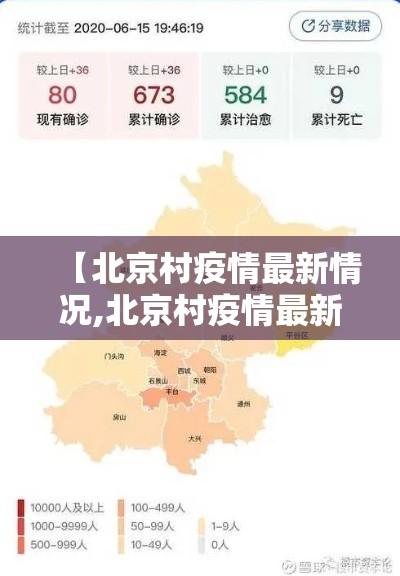 【北京村疫情最新情况,北京村疫情最新情况最新消息】 【北京村疫情最新情况,北京村疫情最新情况最新消息】