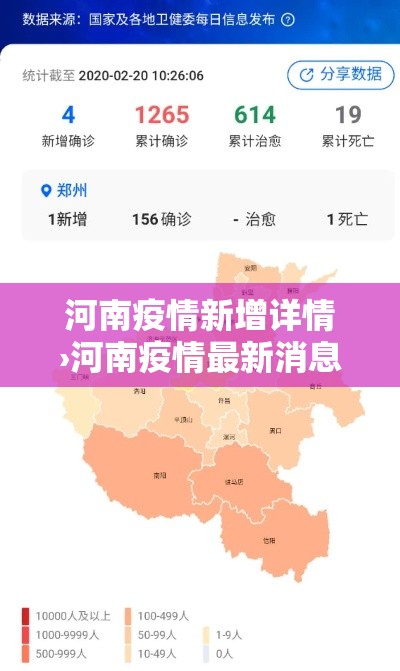 河南疫情新增详情›河南疫情最新消息今天新增病例全国 河南疫情新增详情›河南疫情最新消息今天新增病例全国