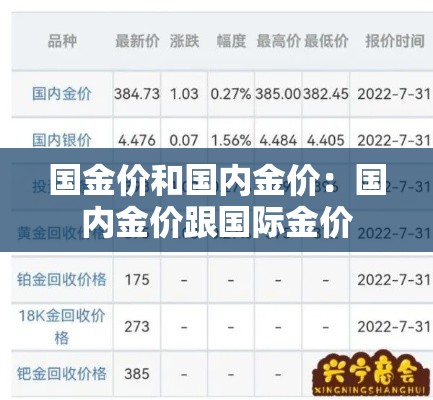 各地新增确诊疫情 → 全国各地新增疫情 各地新增确诊疫情 → 全国各地新增疫情