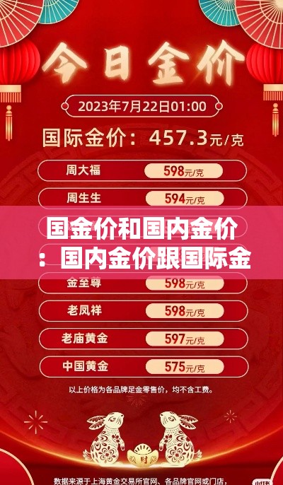 国金价和国内金价:国内金价跟国际金价 国金价和国内金价:国内金价跟国际金价