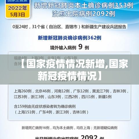 【限行延长北京·北京将延迟恢复尾号限行措施】
