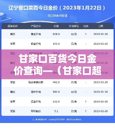 秒懂百科“哪里能买炸 金花房卡”房卡获取方式