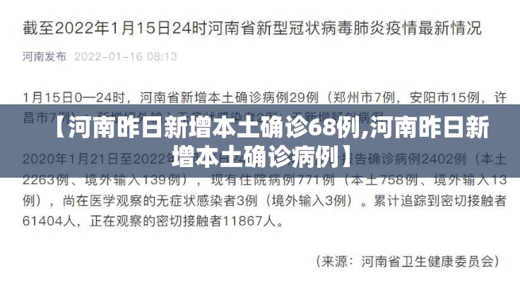 【河南昨日新增本土确诊68例,河南昨日新增本土确诊病例】