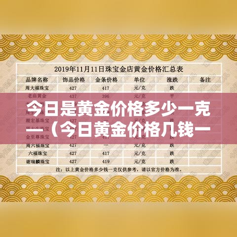 今日是黄金价格多少一克—(今日黄金价格几钱一克) 今日是黄金价格多少一克—(今日黄金价格几钱一克)
