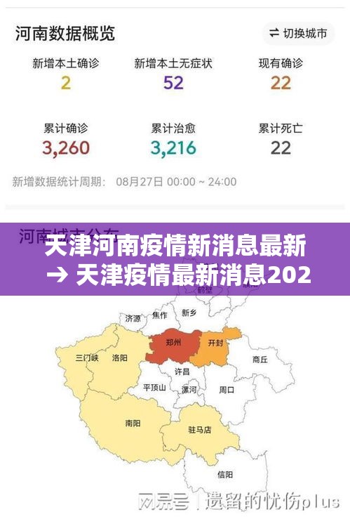 天津河南疫情新消息最新 → 天津疫情最新消息2021年 天津河南疫情新消息最新 → 天津疫情最新消息2021年