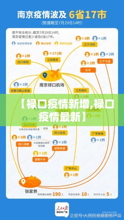 【禄口疫情新增,禄口疫情最新】 【禄口疫情新增,禄口疫情最新】