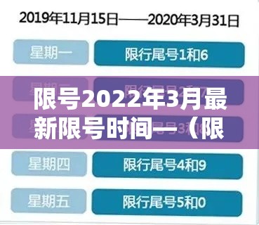 限号2022年3月最新限号时间—(限号2022年3月最新限号时间查询) 限号2022年3月最新限号时间—(限号2022年3月最新限号时间查询)