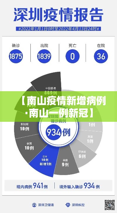 一分钟介绍使用“微信牛牛链接房卡多少钱一张”房卡链接获取