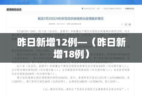 昨日新增12例—（昨日新增18例）