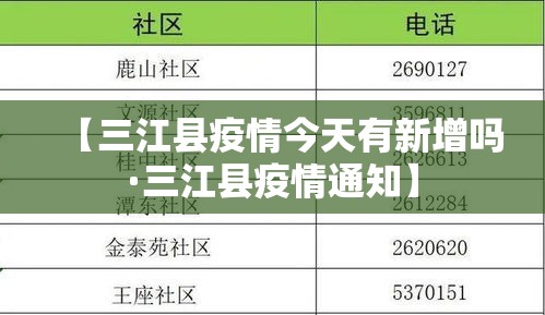 【三江县疫情今天有新增吗·三江县疫情通知】 【三江县疫情今天有新增吗·三江县疫情通知】
