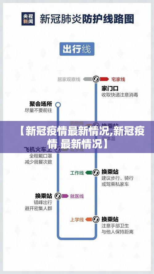 【新冠疫情最新情况,新冠疫情 最新情况】 【新冠疫情最新情况,新冠疫情 最新情况】