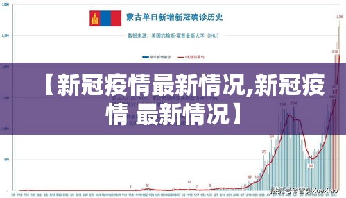 香港疫情死亡人口总数—（香港疫情累计）