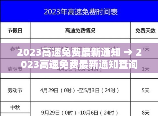 2023高速免费最新通知 → 2023高速免费最新通知查询