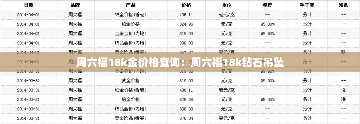 【全国恢复限行,全国限行措施】 【全国恢复限行,全国限行措施】