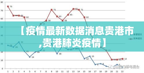 【疫情最新数据消息贵港市,贵港肺炎疫情】 【疫情最新数据消息贵港市,贵港肺炎疫情】