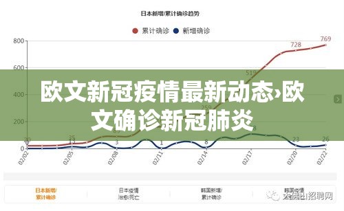 欧文新冠疫情最新动态›欧文确诊新冠肺炎 欧文新冠疫情最新动态›欧文确诊新冠肺炎