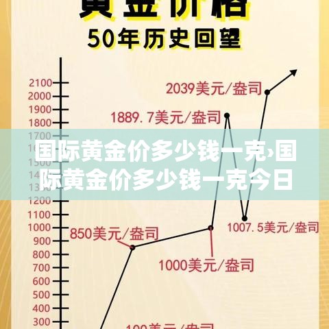 房卡全攻略“微信炸 金花房间创建流程详解	”房卡获取方式