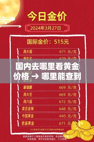 国内去哪里看黄金价格 → 哪里能查到黄金价格 国内去哪里看黄金价格 → 哪里能查到黄金价格