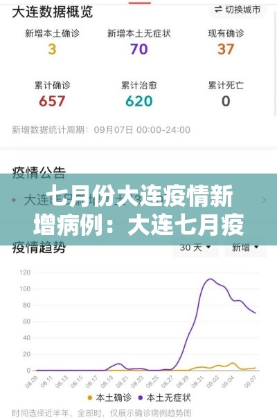 武汉江岸区疫情有新增吗:武汉江岸区新增病例 武汉江岸区疫情有新增吗:武汉江岸区新增病例