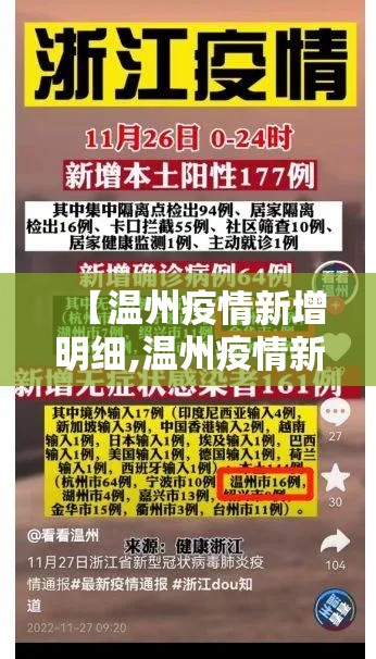 【北京哈尔滨疫情情况最新,哈尔滨到北京疫情影响】 【北京哈尔滨疫情情况最新,哈尔滨到北京疫情影响】