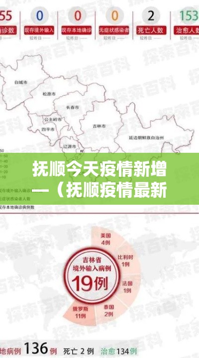 抚顺今天疫情新增—（抚顺疫情最新数据）