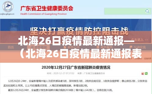 沈阳疫情53号公告最新›沈阳5月23新增无症状轨迹 沈阳疫情53号公告最新›沈阳5月23新增无症状轨迹