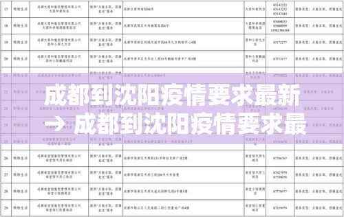沈阳疫情53号公告最新›沈阳5月23新增无症状轨迹 沈阳疫情53号公告最新›沈阳5月23新增无症状轨迹