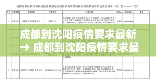 成都到沈阳疫情要求最新 → 成都到沈阳疫情要求最新消息 成都到沈阳疫情要求最新 → 成都到沈阳疫情要求最新消息
