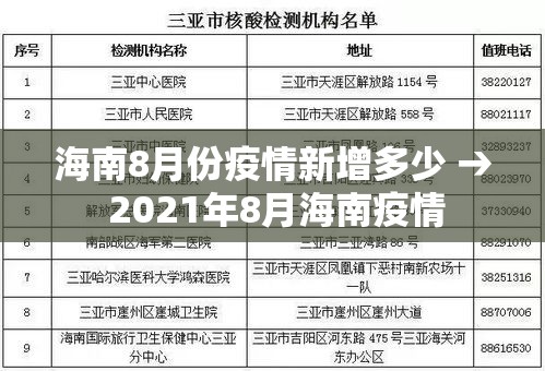 今日舟山新增疫情:舟山疫情最新通告今天 今日舟山新增疫情:舟山疫情最新通告今天