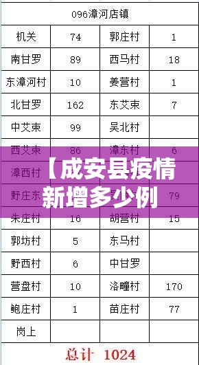 房卡全攻略“新天道牛牛房卡”房卡获取方式