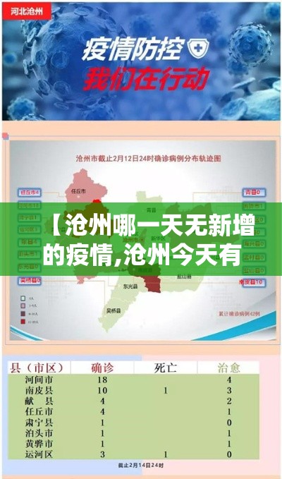 【沧州哪一天无新增的疫情,沧州今天有新增病例吗】 【沧州哪一天无新增的疫情,沧州今天有新增病例吗】