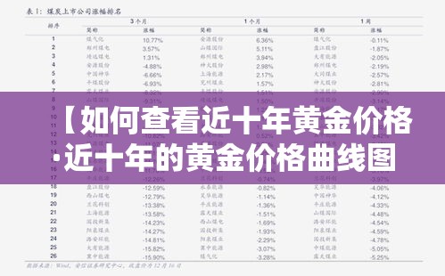 玩家必备教程“炸 金花牛牛房卡链接”详细房卡使用教程