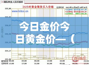 一分钟介绍使用“微信链接大厅牛牛怎么挂”房卡使用教程