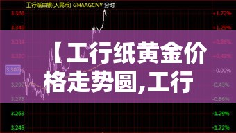 【工行纸黄金价格走势圆,工行纸黄金价格走势图 工行纸黄金】 【工行纸黄金价格走势圆,工行纸黄金价格走势图 工行纸黄金】