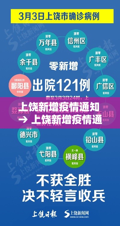 曹县疫情通报新增 → 曹县疫情情况
