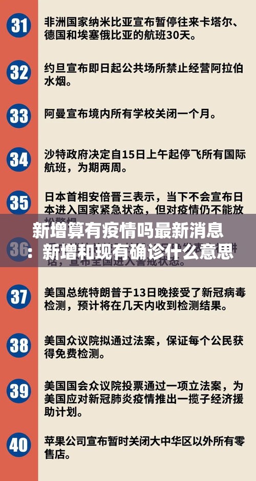 【谷城最新疫情防控通知·谷城疫情防控指挥部最新通知】 【谷城最新疫情防控通知·谷城疫情防控指挥部最新通知】