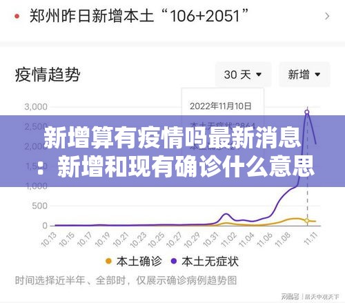 新增算有疫情吗最新消息:新增和现有确诊什么意思 新增算有疫情吗最新消息:新增和现有确诊什么意思
