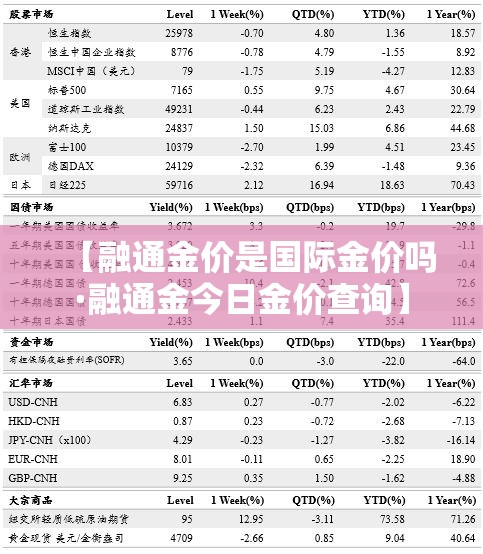 玩家必备教程“微信炸 金花房卡模式在哪买”获取房卡教程-哔哩哔哩