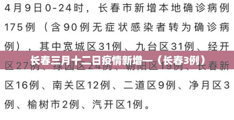 长春三月十二日疫情新增—（长春3例）