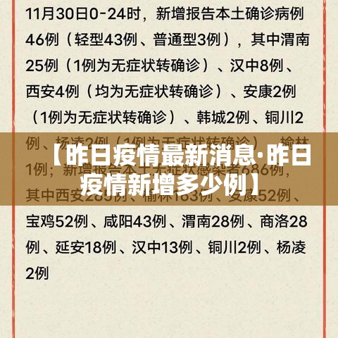 【昨日疫情最新消息·昨日疫情新增多少例】 【昨日疫情最新消息·昨日疫情新增多少例】
