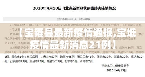 【宝雍县最新疫情通报,宝坻疫情最新消息21例】 【宝雍县最新疫情通报,宝坻疫情最新消息21例】
