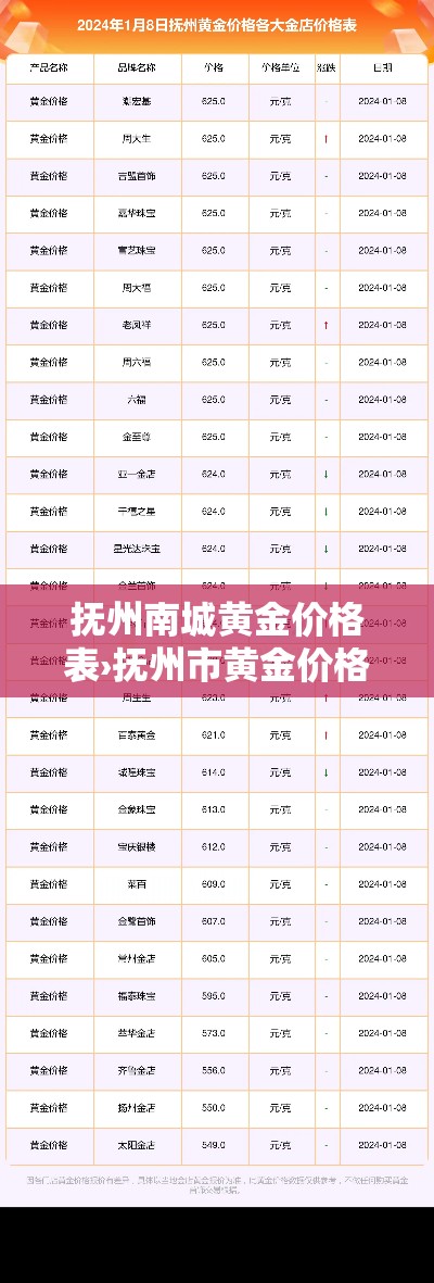 一分钟介绍使用“微信上金花房间卡怎么购买”详细房卡怎么购买教程