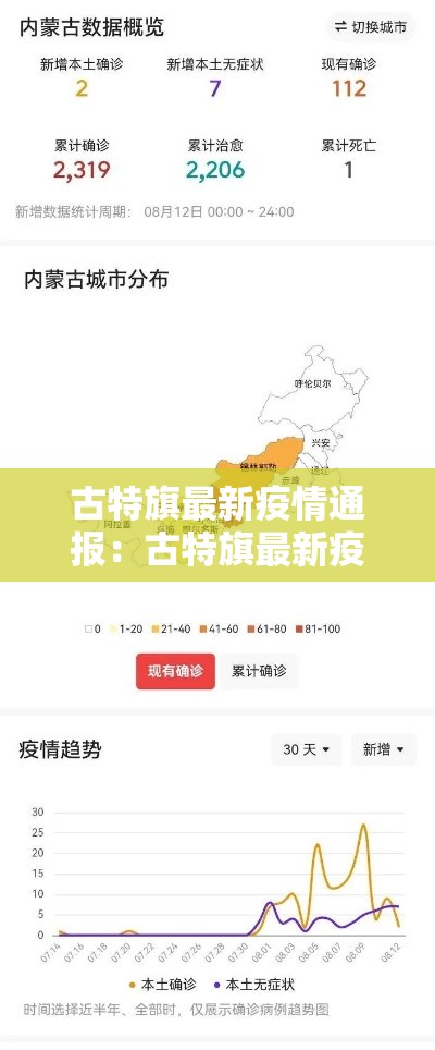 临潼限行曝光：临潼限行新规2020