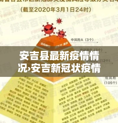 安吉县最新疫情情况›安吉新冠状疫情最新进展 安吉县最新疫情情况›安吉新冠状疫情最新进展