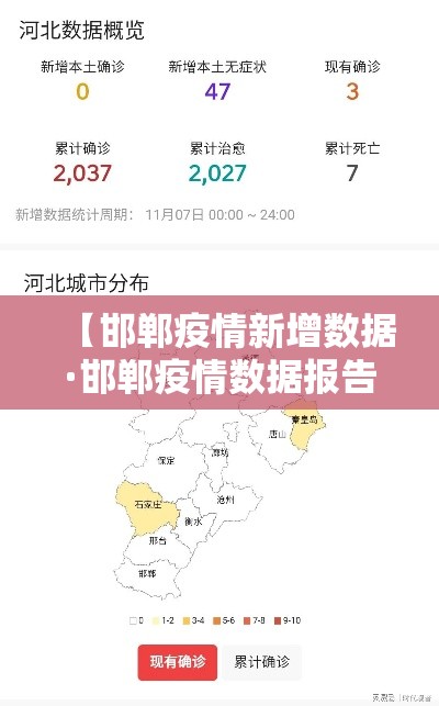 【邯郸疫情新增数据·邯郸疫情数据报告】 【邯郸疫情新增数据·邯郸疫情数据报告】