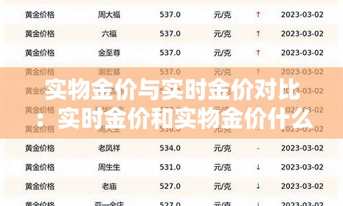 实物金价与实时金价对比:实时金价和实物金价什么区别 实物金价与实时金价对比:实时金价和实物金价什么区别