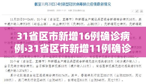 巴西疫情每日新增曲线图：巴西疫情趋势图
